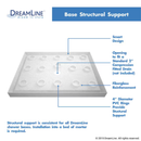 SlimLine 36 in. x 36 in. Single Threshold Alcove Shower Pan Base in White with Center Drain