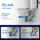 Project Source Pro-flush anti-clog XL Trapway White Round Chair height 12-in Rough-In WaterSense 1.28 GPF 2-piece Toilet