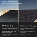Jackery SolarSaga 100W 24-in x 21-in x 1-in 100-Watt Portable Solar Panel