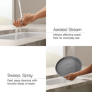 KOHLER Anessia Polished Chrome Single Handle Deck-mount Touchless Pull-down Kitchen Faucet with Sprayer (Includes Deck Plate)