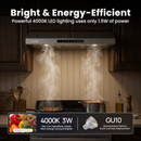 VIKIO 36 inch Ducted 980-CFM Stainless steel Under Cabinet Range Hood