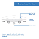 SlimLine 36 in. x 36 in. Single Threshold Alcove Shower Pan Base in White with Center Drain