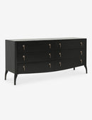 Lulu and Georgia Anabella Dresser