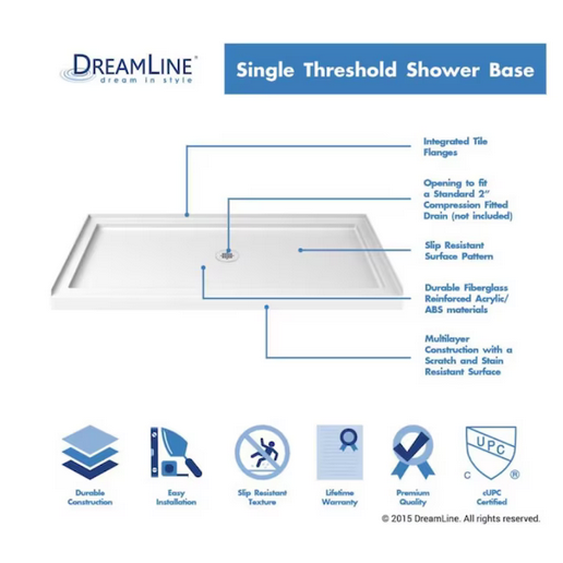DreamLine 36-in W x 42-in L White Single Shower pan base with 1.75-in H (Center Drain)