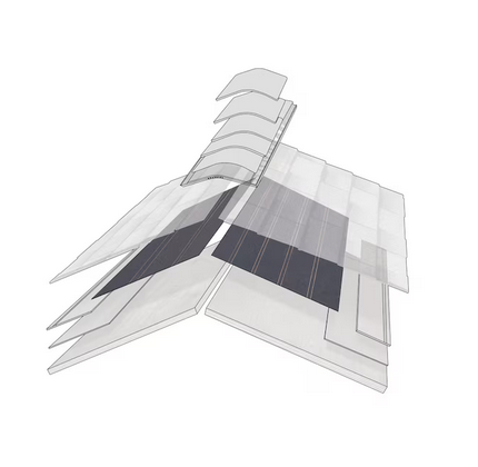 GAF Shingle-Mate 36-in x 144-ft 400-sq ft Felt Roof Underlayment 2 Pack