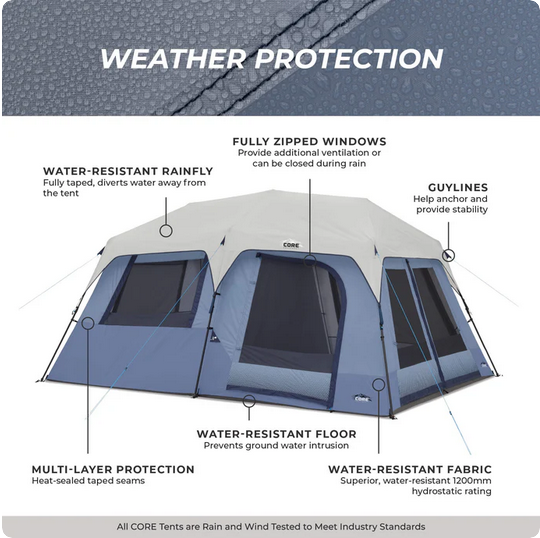 core cabin tents 10 Person Instant Tent Add-on Options:Door Curtain for 6-sided Canopy Tent (Zipper) Faltzelt Pavillon 3m x stove jack tent Camp comfortably with our