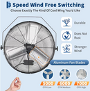 Garvee 20 Inch Wall Mount Fan 4800 CFM 3 Speeds