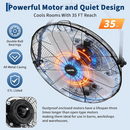 Garvee 20 Inch Wall Mount Fan 4800 CFM 3 Speeds
