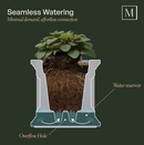 Mayne Rectangle 36-in W x 11-in L x 11-in H Black Plastic Outdoor Self Watering Window box