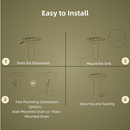Los Flexi Vitreous china Modern Glossy White Pedestal Sink Combo