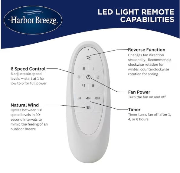 Harbor Breeze Stokes II Flush Mount Fan