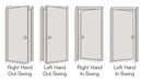 RELIABILT 30-in x 80-in Primed Solid Core 1-Panel Right Hand Prehung Interior Door